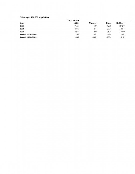 crime1.jpg (66.32 KiB) Viewed 985 times crime1.jpg