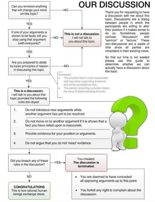 rules of argument.jpg