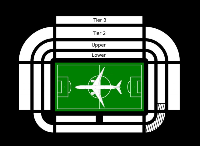 Boeing 777 Compared With Old Trafford Football Ground.jpg