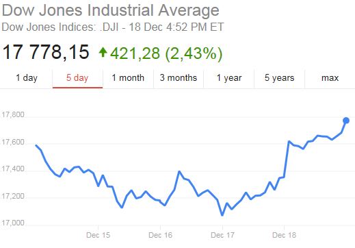 DJIA.JPG