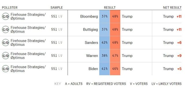 trump michigan 2019.jpg