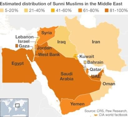 sunni shia.jpg