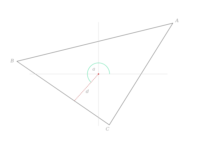 Figure_B.png (29.86 KiB) Viewed 6042 times Figure_B.png