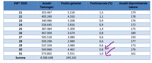 Positiv.png