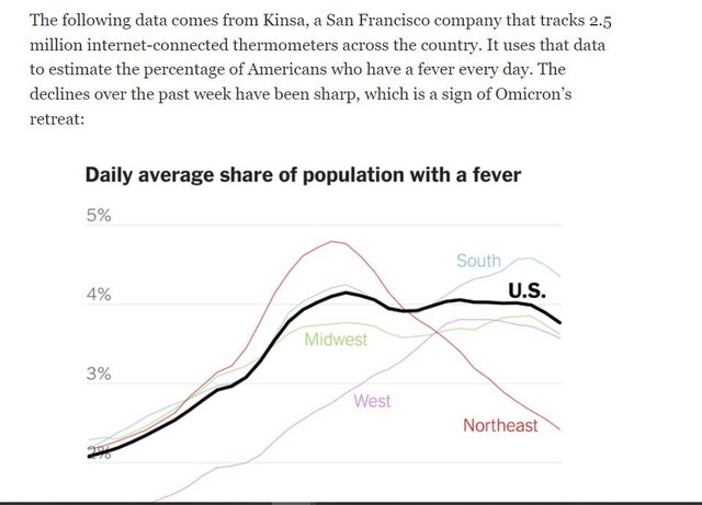 deep state thermometers.jpg