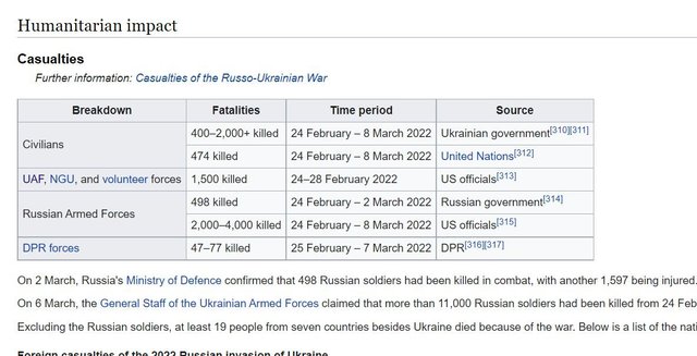 body count.jpg