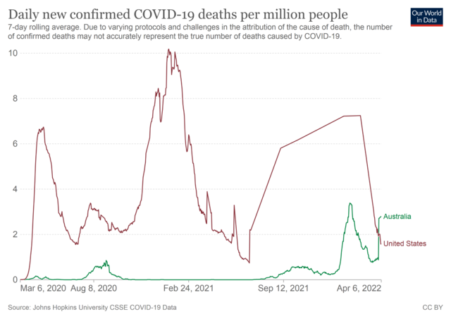 coronavirus-data-explorer(1).png