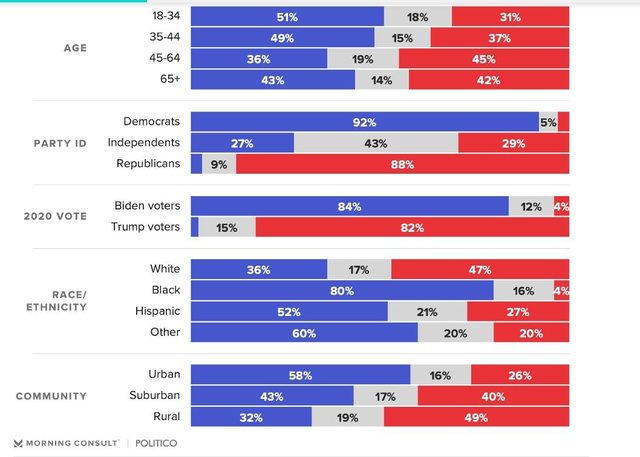 polling 2022.jpg