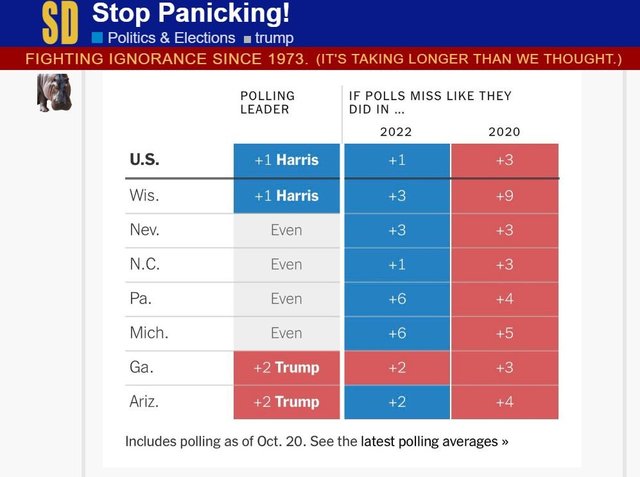 polling error.jpg