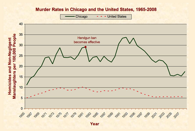 chicago.jpg