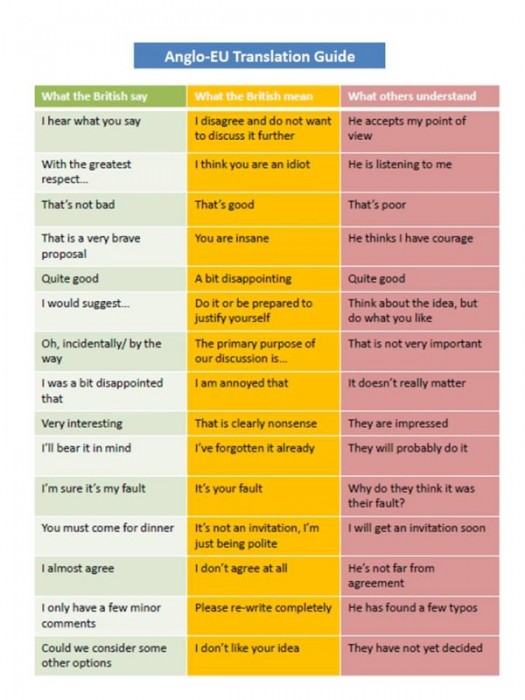 translation-guide.jpg